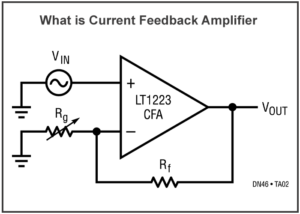 What is Current Feedback Amplifier – Features, Working & Applications